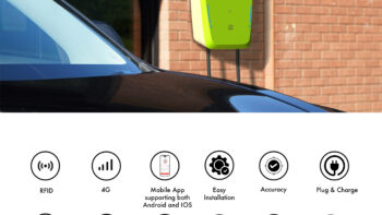 EV charger wallbox type 2 gun 22kW in Dubai, ABu Dhabi and UAE with installations